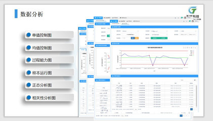水提生產車間MES、DCS、PLC與SCADA自控系統的研制與開發