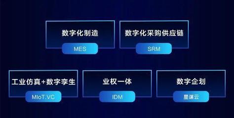 美云智數(shù)官宣策略升級,將向2萬家企業(yè)推廣數(shù)字化經(jīng)驗(yàn)
